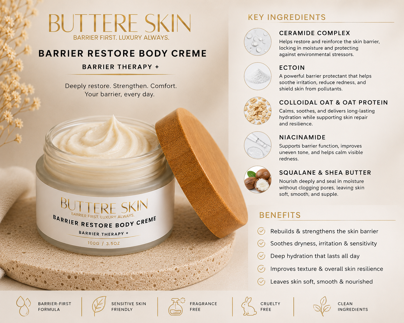 Barrier Therapy + • Barrier Restore Body Crème