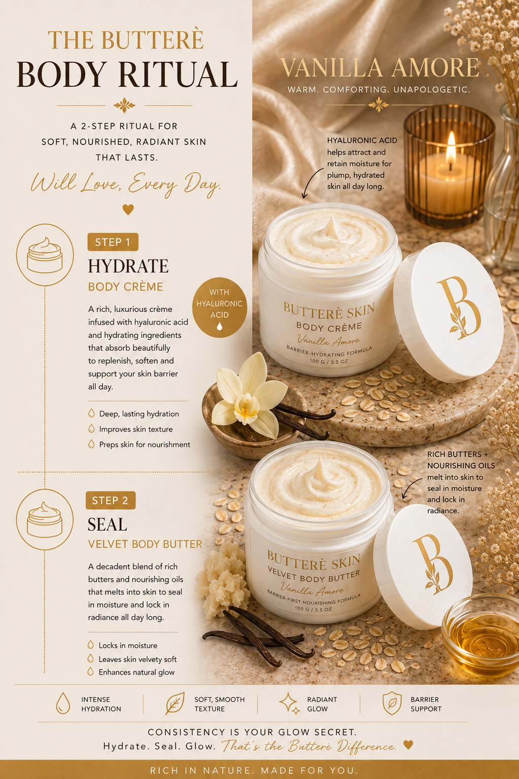 Vanilla Amore • Hydrate + Seal Ritual