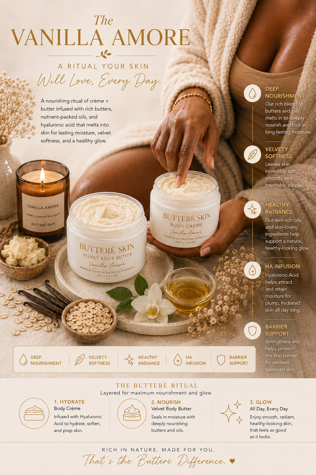Vanilla Amore • Hydrate + Seal Ritual