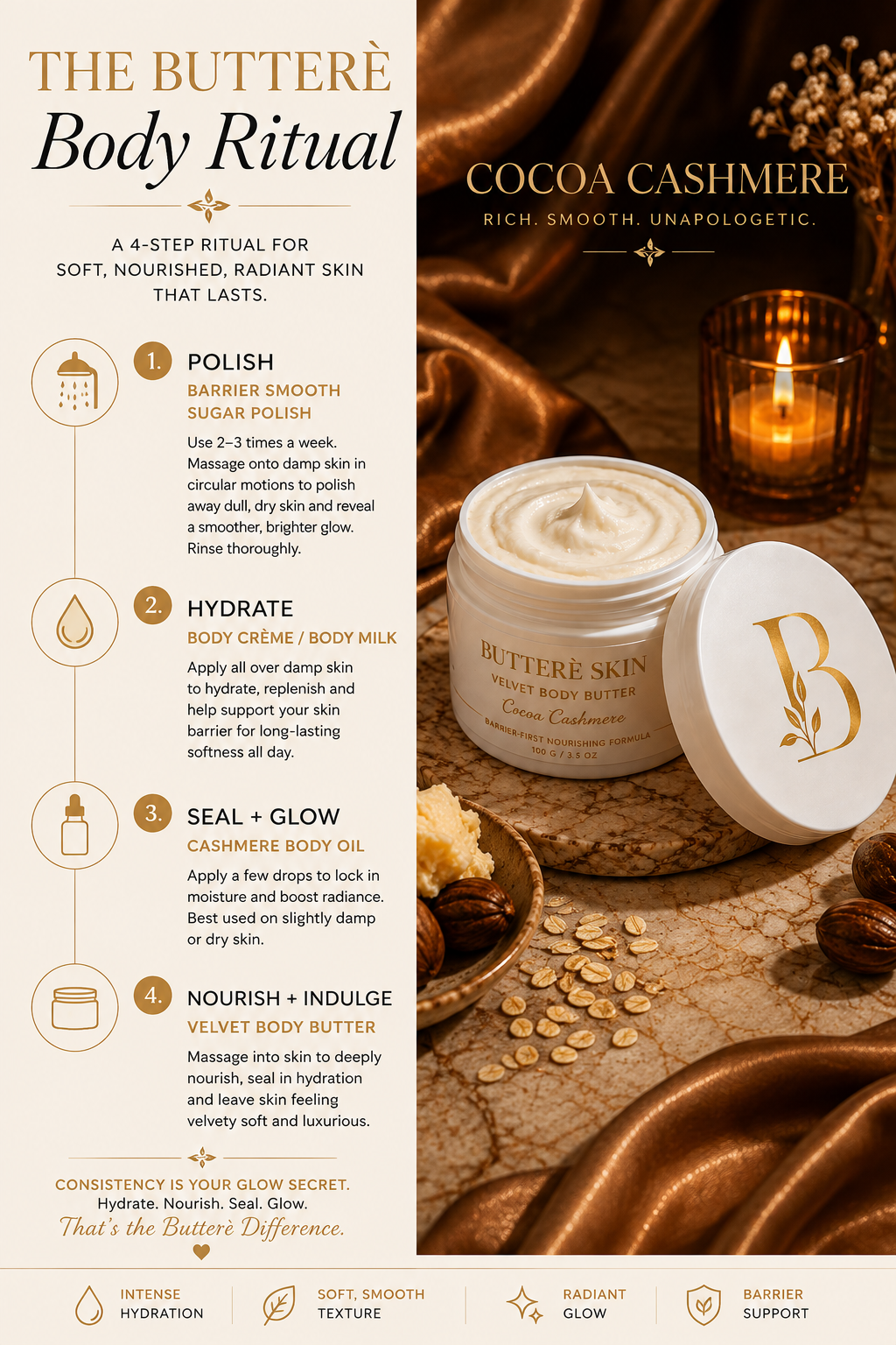 Cocoa Cashmere • Nourishing Velvet Body Butter