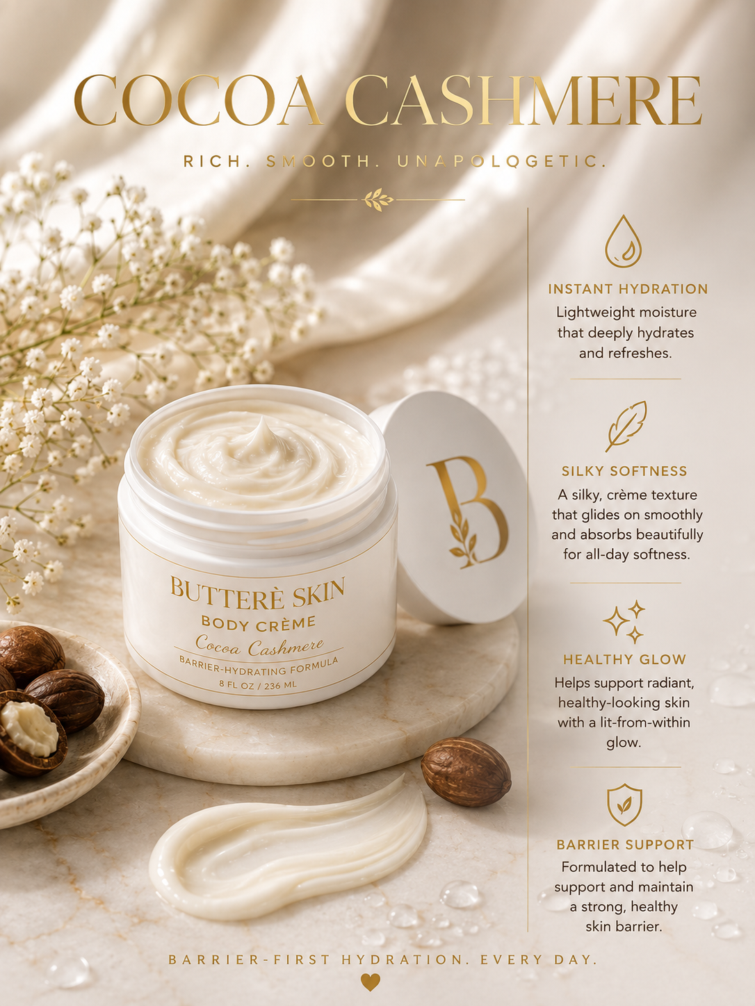 Cocoa Cashmere • Hydrating Body Crème
