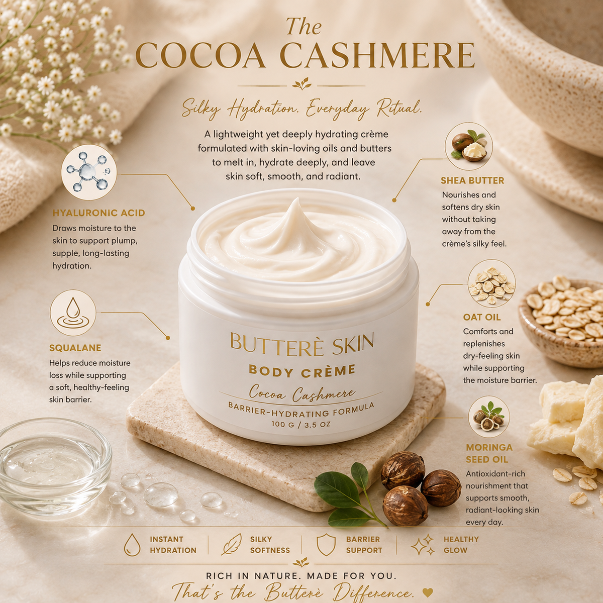 Cocoa Cashmere • Hydrating Body Crème