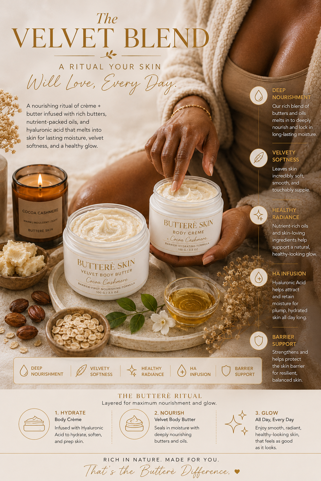 Cocoa Cashmere • Hydrate + Seal Ritual