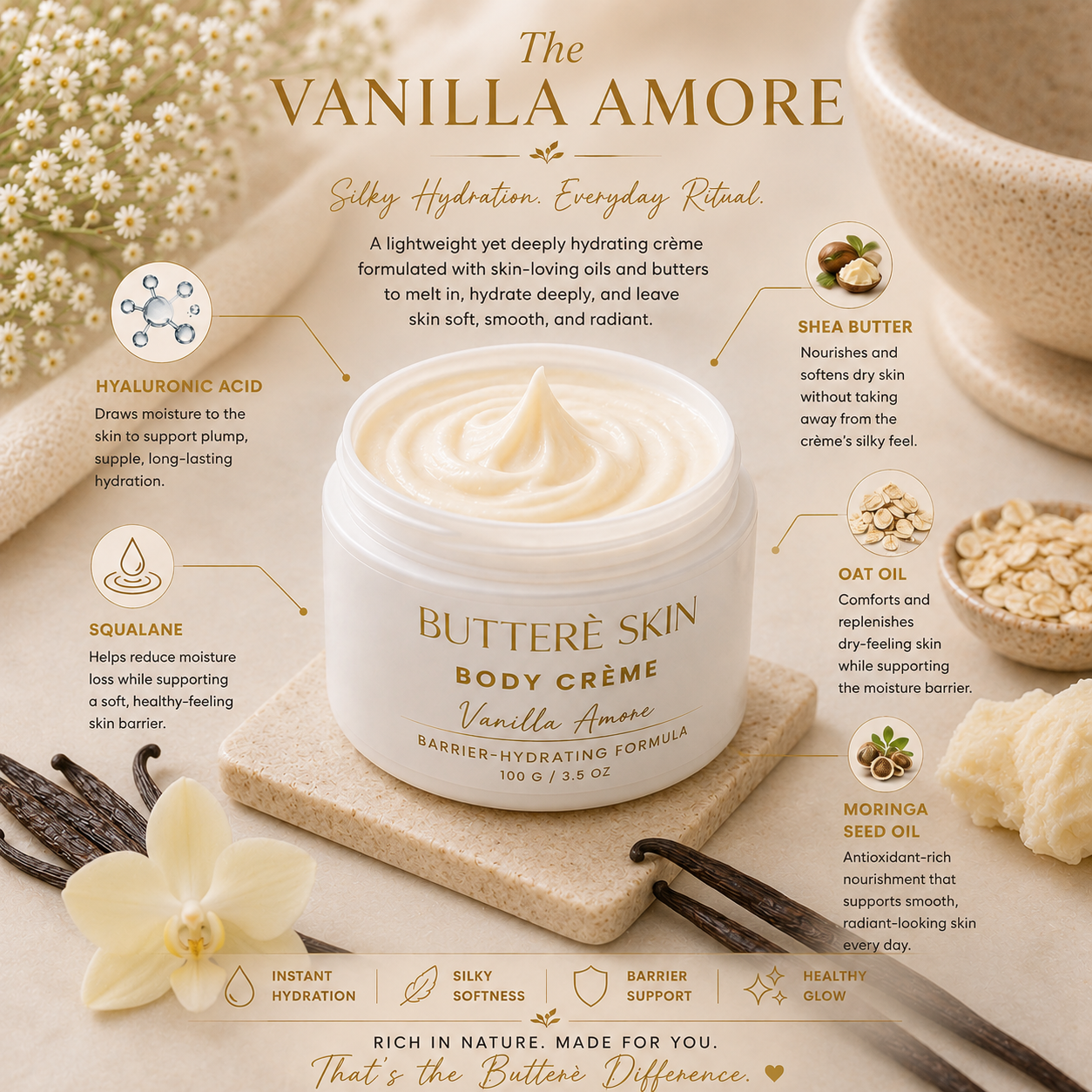 Vanilla Amore • Hydrating Body Crème
