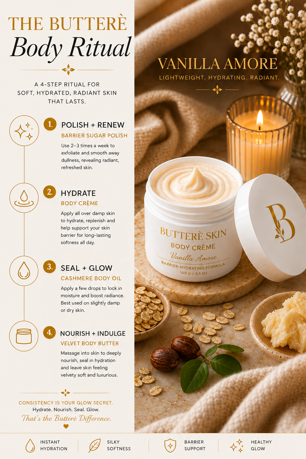 Vanilla Amore • Hydrating Body Crème