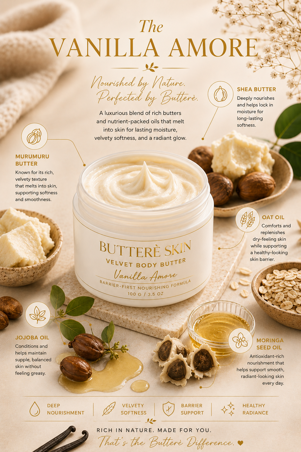 Vanilla Amore • Nourishing Velvet Body Butter