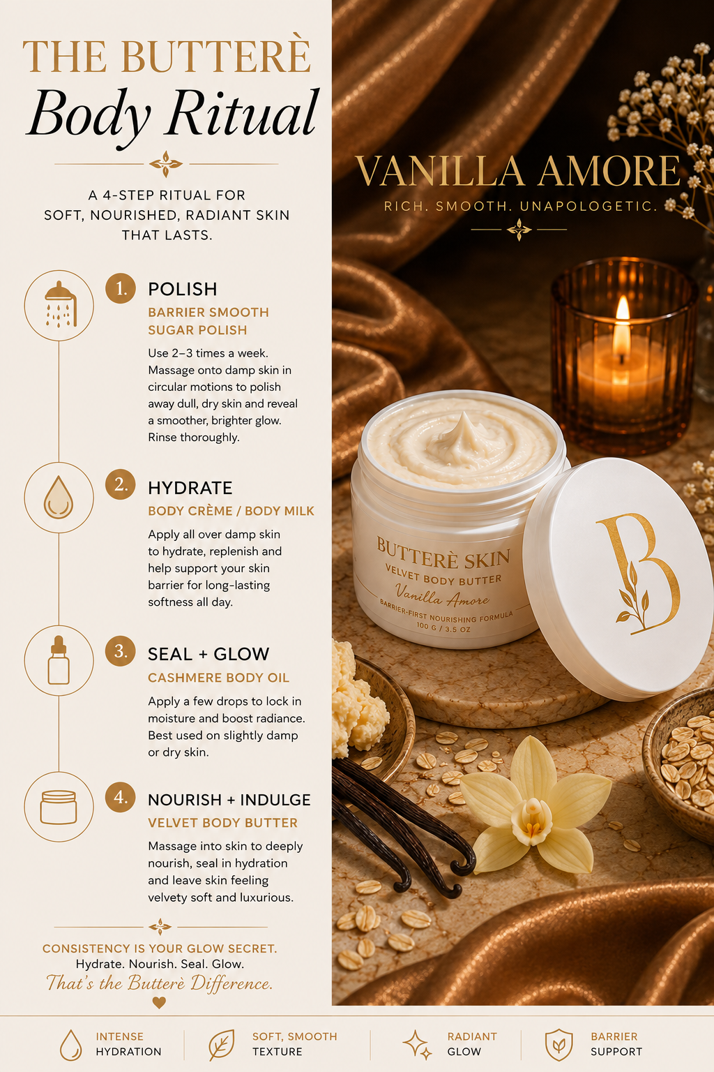 Vanilla Amore • Nourishing Velvet Body Butter