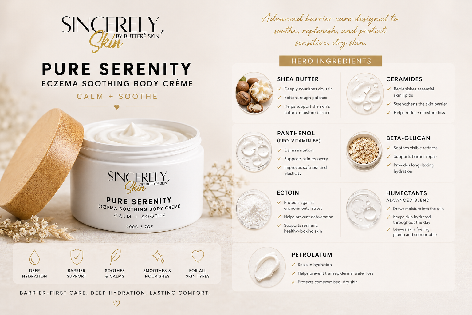 Pure Serenity • Eczema Soothing Body Crème
